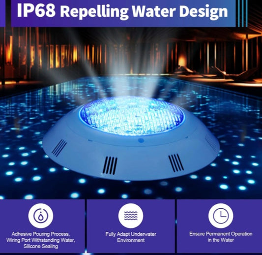 Projecteur piscine RGB étanche 36W / 18W